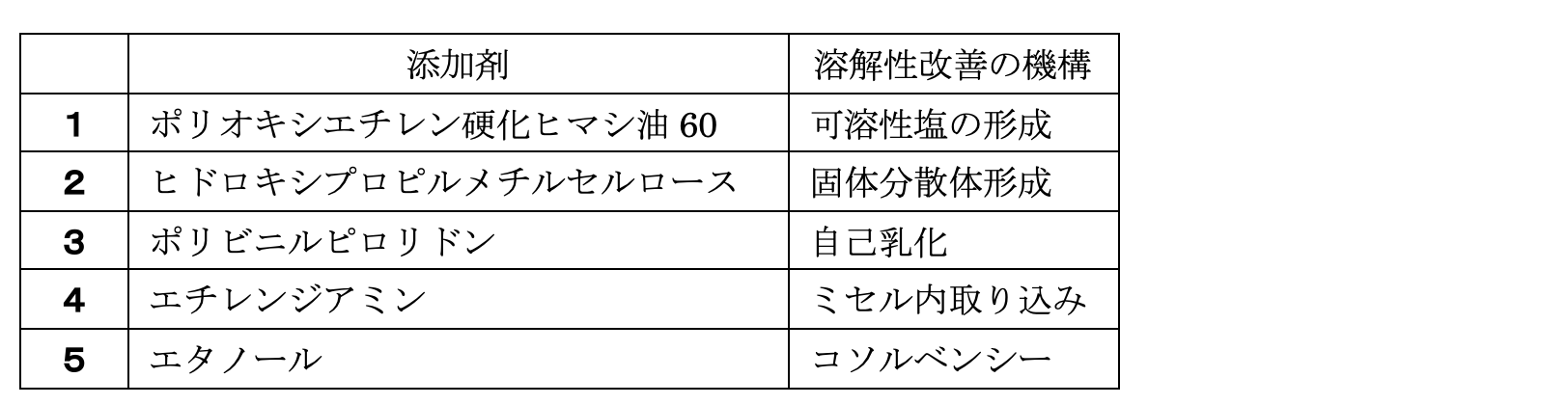 解説画像